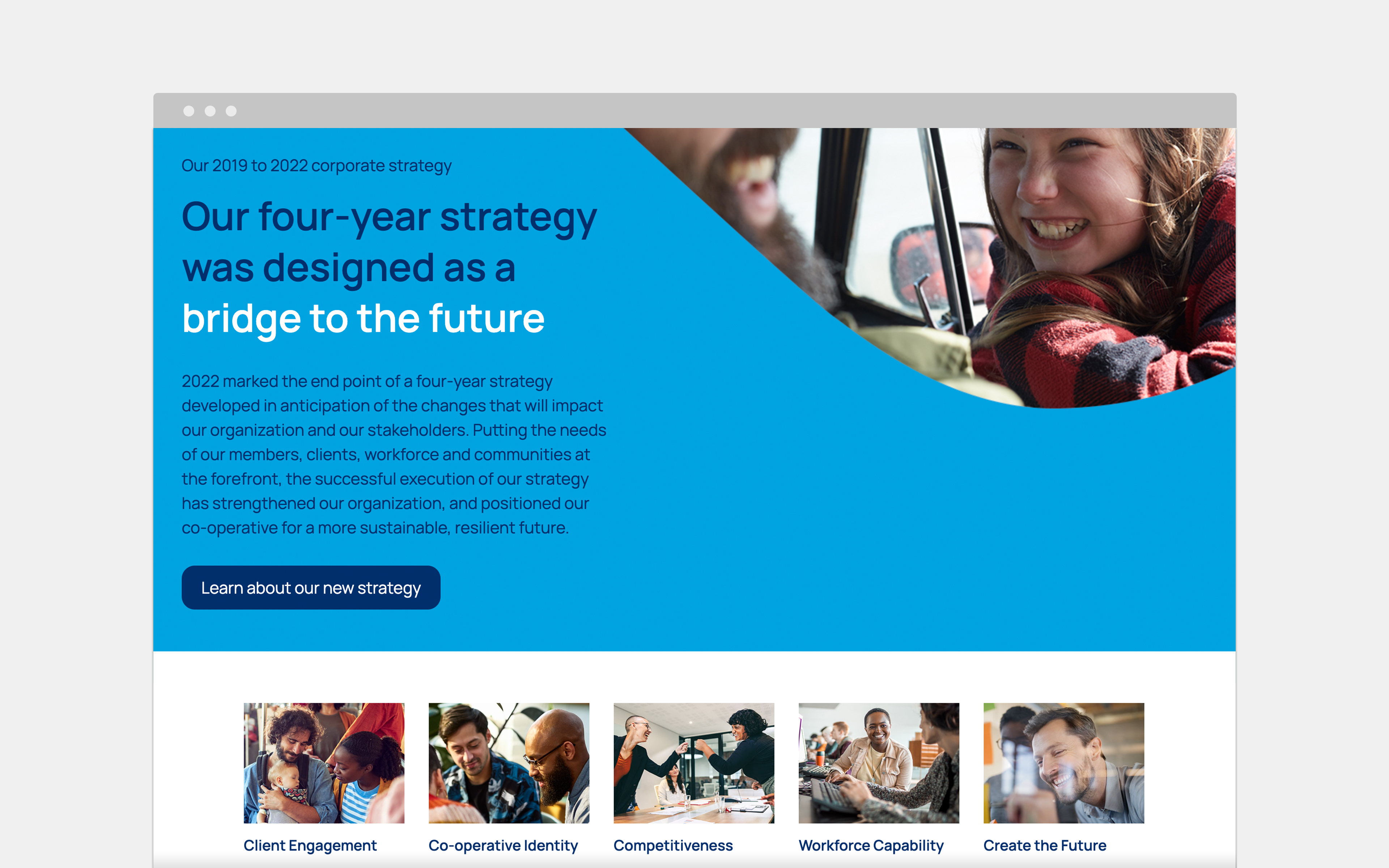 Co-operators Integrated Annual Report Website home page