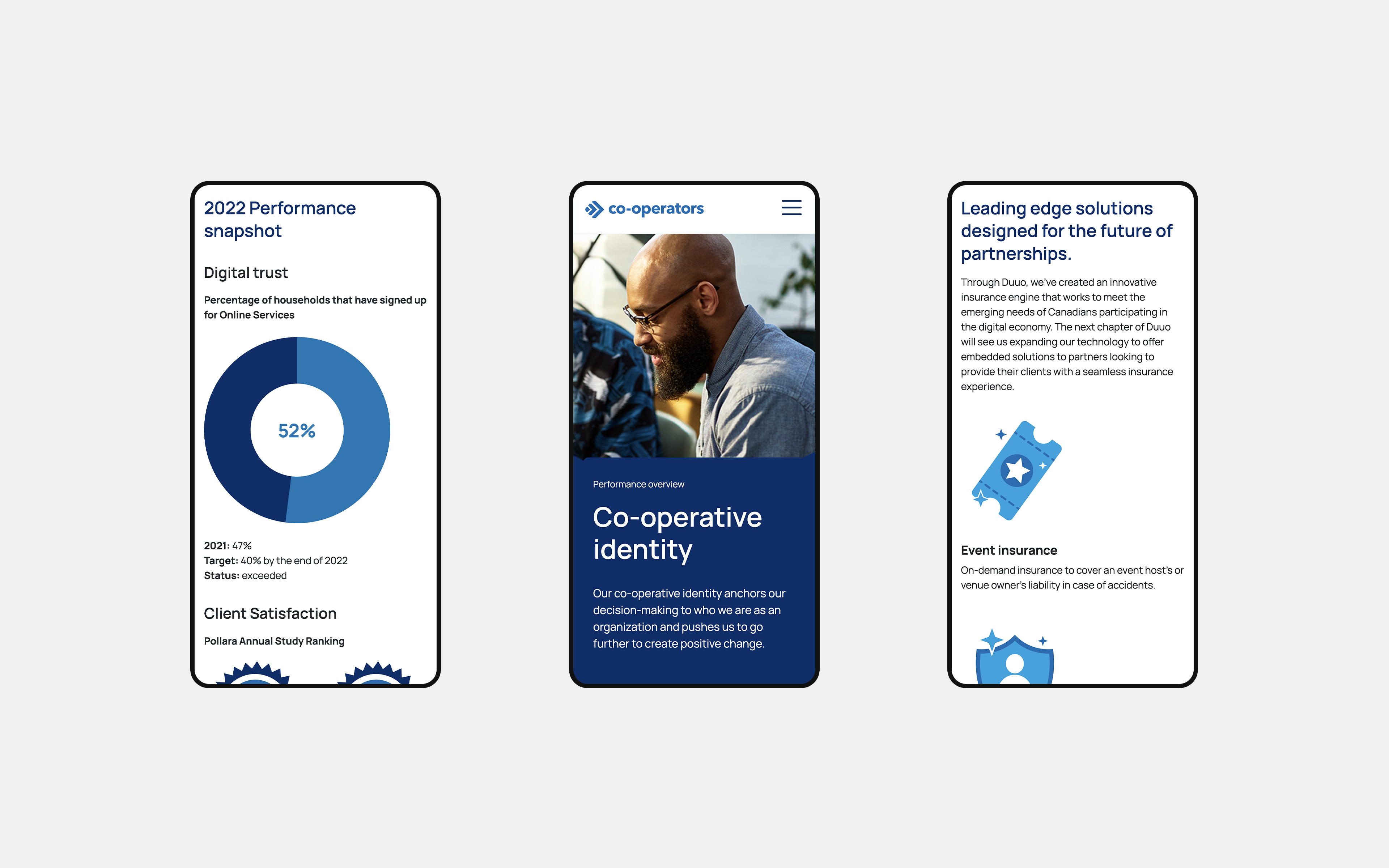 Mobile view of Co-operators Integrated Annual Report webpage webpage